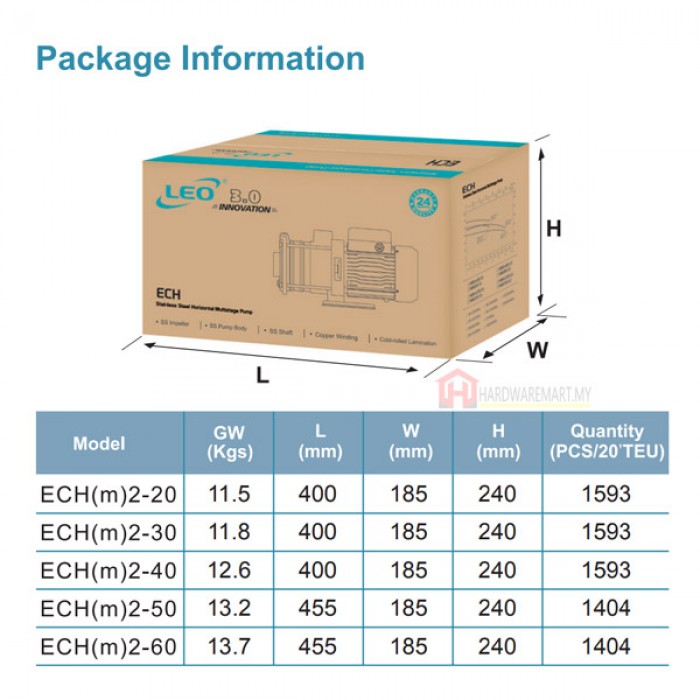 ECHM2_30_pdf_1761638201.jpg LEO ECHM2-30 MULTISTAGE CENTRIFUGAL PUMP-WITHOUT PRESS CONTROL Pam Air Rumah Kolam ?? (0.5HP/60LMIN/25MM)